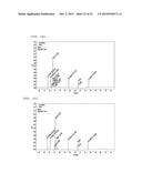 ANTIBODY BINDING SPECIFICALLY TO HUMAN AND MOUSE L1CAM PROTEIN, AND USE     THEREFOR diagram and image