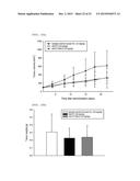 ANTIBODY BINDING SPECIFICALLY TO HUMAN AND MOUSE L1CAM PROTEIN, AND USE     THEREFOR diagram and image