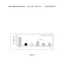 ANTI-CD160 SPECIFIC ANTIBODIES FOR THE TREATMENT OF EYE DISORDERS BASED ON     NEOANGIOGENESIS diagram and image