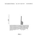 Human Monoclonal Antibodies Against Human Chemokine Receptor CCR7 diagram and image