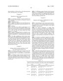 Human Monoclonal Antibodies Against Human Chemokine Receptor CCR7 diagram and image