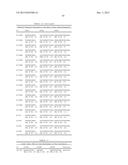 Human Monoclonal Antibodies Against Human Chemokine Receptor CCR7 diagram and image