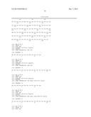 Human Monoclonal Antibodies Against Human Chemokine Receptor CCR7 diagram and image