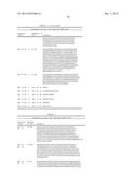 Human Monoclonal Antibodies Against Human Chemokine Receptor CCR7 diagram and image