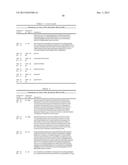 Human Monoclonal Antibodies Against Human Chemokine Receptor CCR7 diagram and image