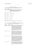 Human Monoclonal Antibodies Against Human Chemokine Receptor CCR7 diagram and image