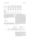 ACTIVE ESTER RESIN, EPOXY RESIN COMPOSITION, CURED PRODUCT THEREOF,     PREPREG, CIRCUIT BOARD, AND BUILD-UP FILM diagram and image