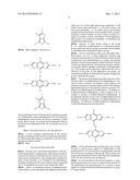 PROCESS OF PRODUCING AND APPLICATIONS OF A MULTI-COMPONENT     BENZO[1,2-B:4,5-B] DIFLUOROTHIENOTHIOPHENE RANDOMLY SUBSTITUTED POLYMERS     FOR ORGANIC SOLAR CELLS diagram and image