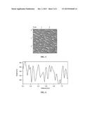 SELF-ASSEMBLING POLYMERS - IV diagram and image