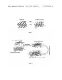 EFFECT OF MODIFIED GRAPHENE AND MICROWAVE IRRADIATION ON THE MECHANICAL     AND THERMAL PROPERTIES OF P(S-co-MMA)/GRAPHENE NANOCOMPOSITES diagram and image