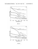 EFFECT OF MODIFIED GRAPHENE AND MICROWAVE IRRADIATION ON THE MECHANICAL     AND THERMAL PROPERTIES OF P(S-co-MMA)/GRAPHENE NANOCOMPOSITES diagram and image