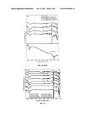 FUNCTIONALIZATION OF P(S-CO-MMA)/GRAPHENE NANOCOMPOSITES THROUGH MICROWAVE     IRRADIATION diagram and image