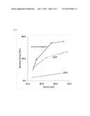 POLYURETHANE-BASED EXPANDABLE POLYMER PARTICLES diagram and image