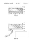 COATING COMPOSITIONS AND MULTI-LAYERED FILMS FOR EASY-TO-CLEAN SURFACES diagram and image