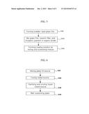 COLOR COATING COMPOSITION FOR LED LAMP DIFFUSER USING GLASS FRITS AND     COLOR-COATED GLASS ARTICLE USING THE SAME diagram and image