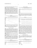 COLOR COATING COMPOSITION FOR LED LAMP DIFFUSER USING GLASS FRITS AND     COLOR-COATED GLASS ARTICLE USING THE SAME diagram and image