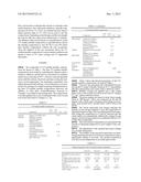 UV CURABLE METALLIC DECORATIVE COMPOSITIONS diagram and image