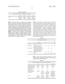 UV CURABLE METALLIC DECORATIVE COMPOSITIONS diagram and image