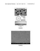 HYDROPHILIC ANTI-FOG COATINGS diagram and image