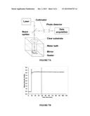 HYDROPHILIC ANTI-FOG COATINGS diagram and image