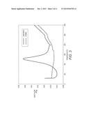 USE OF EPOXY FILM ADHESIVE WITH HIGH INK COMPATIBILITY AND THERMAL     OXIDATIVE STABILITY FOR PRINTHEAD INTERSTITIAL BONDING IN IN HIGH DENSITY     PRINTHEADS diagram and image