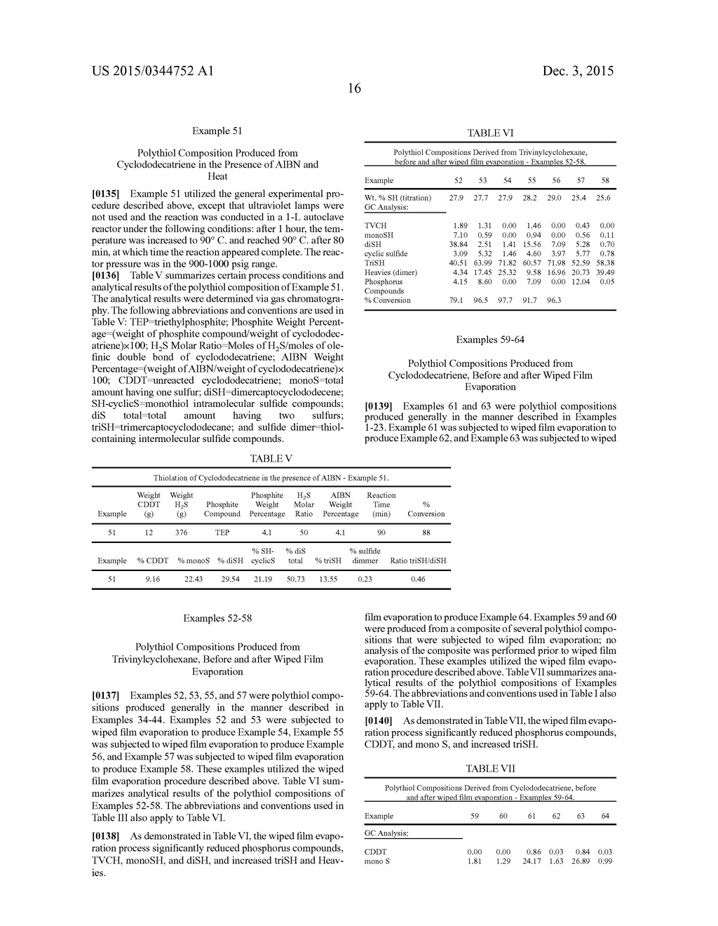 Methods of Mercaptanizing Olefinic Hydrocarbons and Compositions Produced     Therefrom - diagram, schematic, and image 17