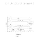 PREPARATION METHOD, FORMULATION AND APPLICATION OF CHEMICALLY RETARDED     MINERAL ACID FOR OILFIELD USE diagram and image