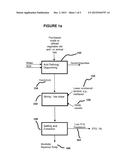 FATTY ACID REDUCTION OF FEEDSTOCK AND NEUTRAL AND ACIDIC ALKYL ESTER diagram and image