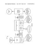 RECYCLING AND REINVESTMENT OF CARBON FROM AGRICULTURAL PROCESSES FOR     RENEWABLE FUEL AND MATERIALS USING THERMOCHEMICAL REGENERATION diagram and image