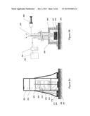 System, Method and Devices for Tissue-Based Diagnosis diagram and image