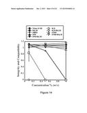 System, Method and Devices for Tissue-Based Diagnosis diagram and image