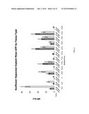 Agrobacterium Strains for Plant Transformation and Related Materials and     Methods diagram and image