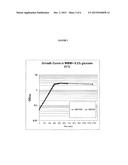 REDUCED GENOME E. COLI diagram and image