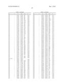 REDUCED GENOME E. COLI diagram and image