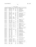 REDUCED GENOME E. COLI diagram and image