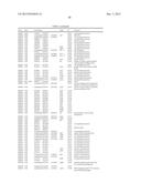 REDUCED GENOME E. COLI diagram and image