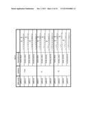 SHORT-ACTING FACTOR VII POLYPEPTIDES diagram and image