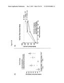 SHORT-ACTING FACTOR VII POLYPEPTIDES diagram and image