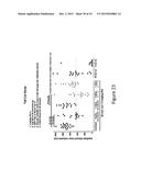 SHORT-ACTING FACTOR VII POLYPEPTIDES diagram and image