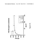 SHORT-ACTING FACTOR VII POLYPEPTIDES diagram and image