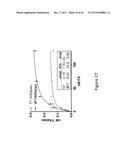 SHORT-ACTING FACTOR VII POLYPEPTIDES diagram and image