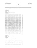 SHORT-ACTING FACTOR VII POLYPEPTIDES diagram and image