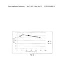 TRANSFECTION WITH MAGNETIC NANOPARTICLES diagram and image