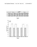 NUCLEIC ACID EXTRACTION diagram and image