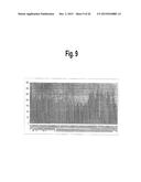 METHODS AND COMPOSITIONS INVOLVING MIRNA AND MIRNA INHIBITOR MOLECULES diagram and image