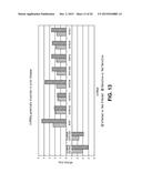 METHODS AND COMPOSITIONS INVOLVING MIRNA AND MIRNA INHIBITOR MOLECULES diagram and image