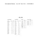 METHODS AND COMPOSITIONS INVOLVING MIRNA AND MIRNA INHIBITOR MOLECULES diagram and image