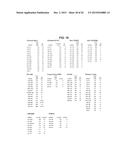 METHODS AND COMPOSITIONS INVOLVING MIRNA AND MIRNA INHIBITOR MOLECULES diagram and image