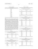 METHODS AND COMPOSITIONS INVOLVING MIRNA AND MIRNA INHIBITOR MOLECULES diagram and image