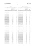 RNAi-Related Inhibition of TNF-alpha Signaling Pathway for Treatment of     Ocular Angiogenesis diagram and image